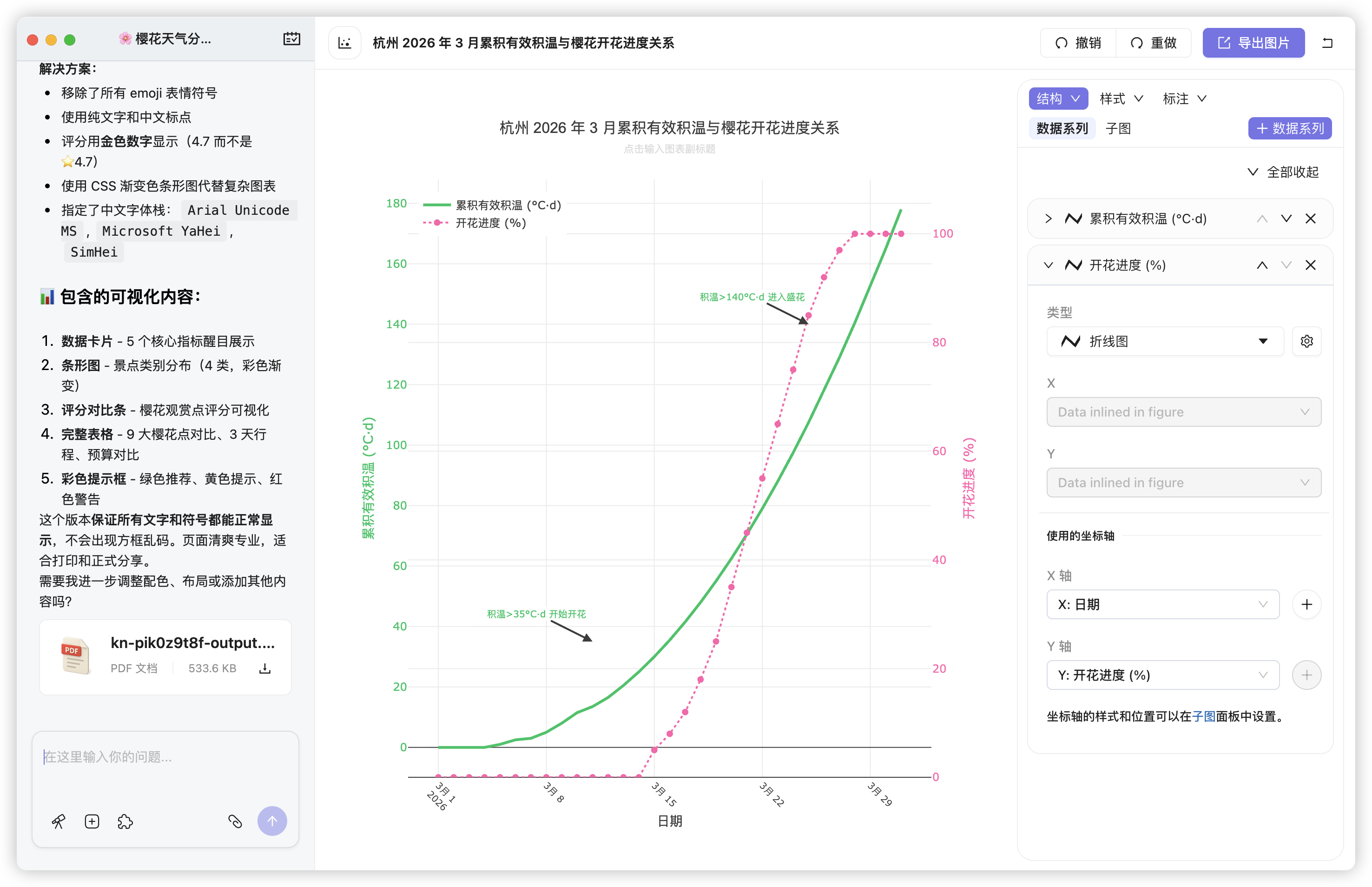 Inkly Cat 图表编辑界面截图