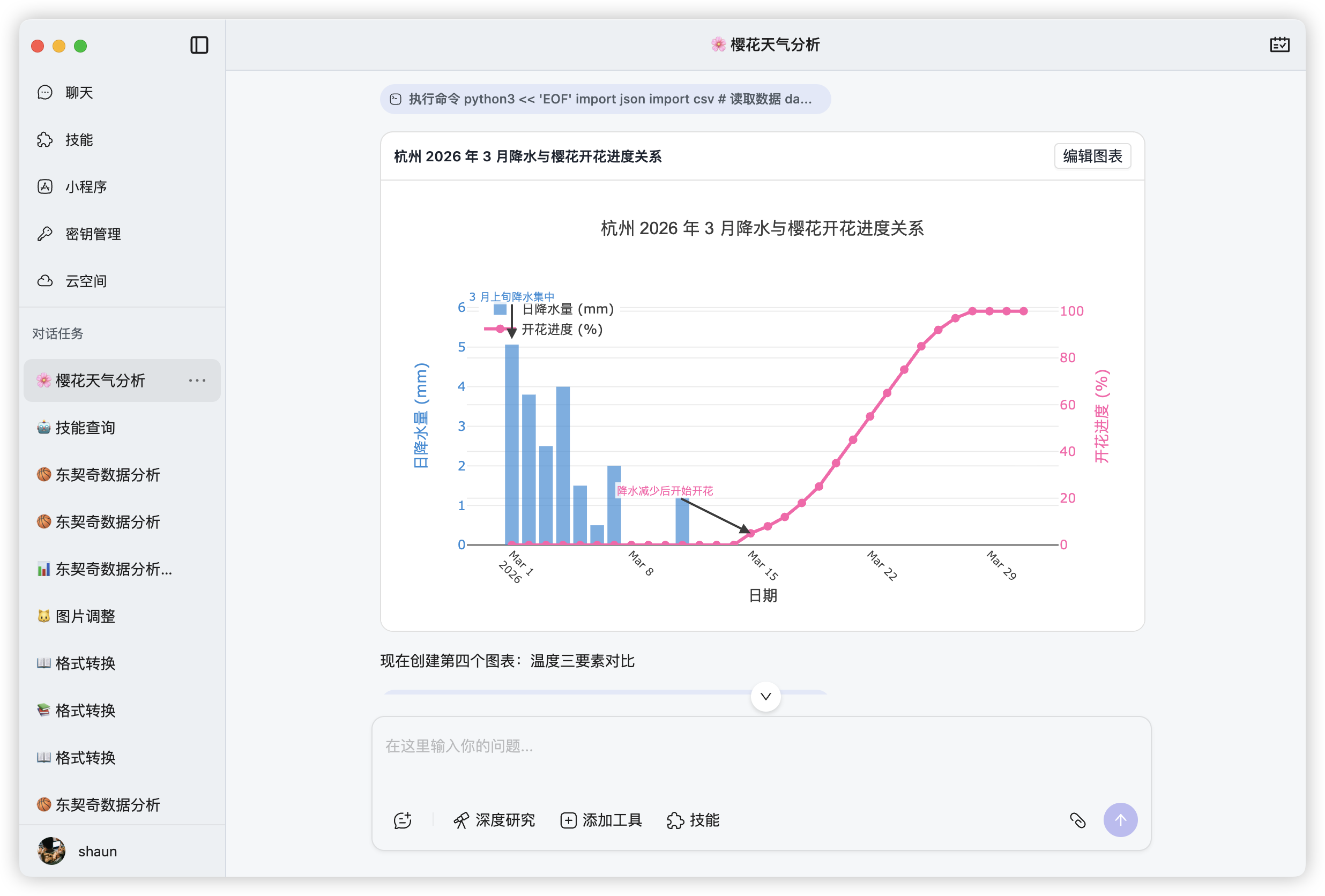Inkly Cat 主工作台截图